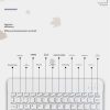 10 inch Bluetooth Wireless Keyboard Pink, Customization in Languages of English and Chinese - Image 4